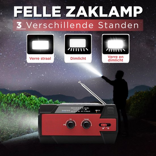 Emergency Radio™ 2025 – Prepared for Any Situation