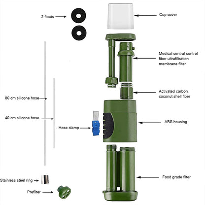AquaDefender™ Survival Water filter