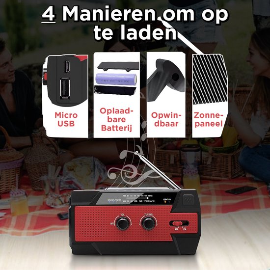 Emergency Radio™ 2025 – Prepared for Any Situation