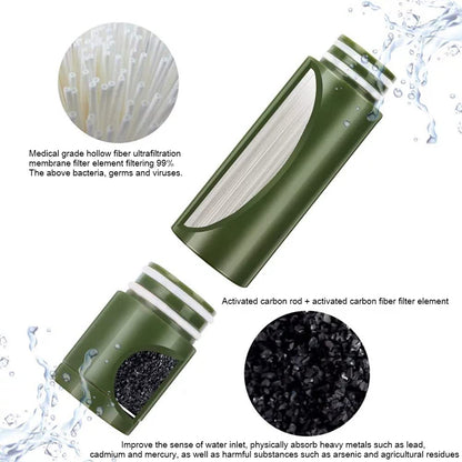 AquaDefender™ Survival Water filter