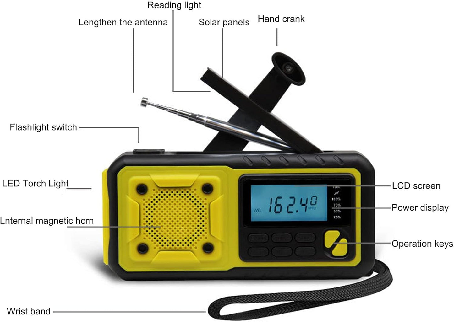CrisisCore™ Explorer – Portable Emergency Radio with Power Bank, Solar Panel & SOS Function