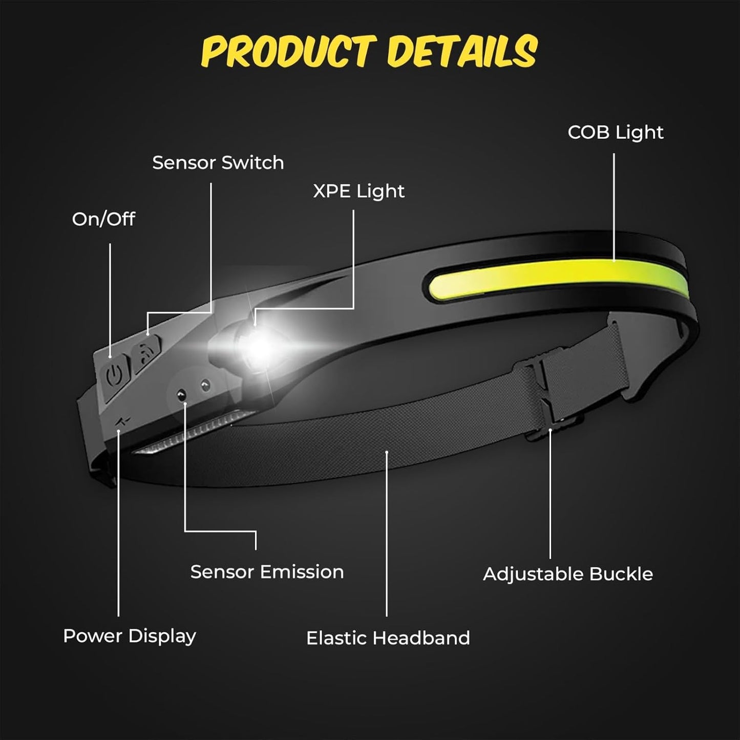 Kratos Sensor-Induction Headlamp – Optimal Lighting for Work and Adventure