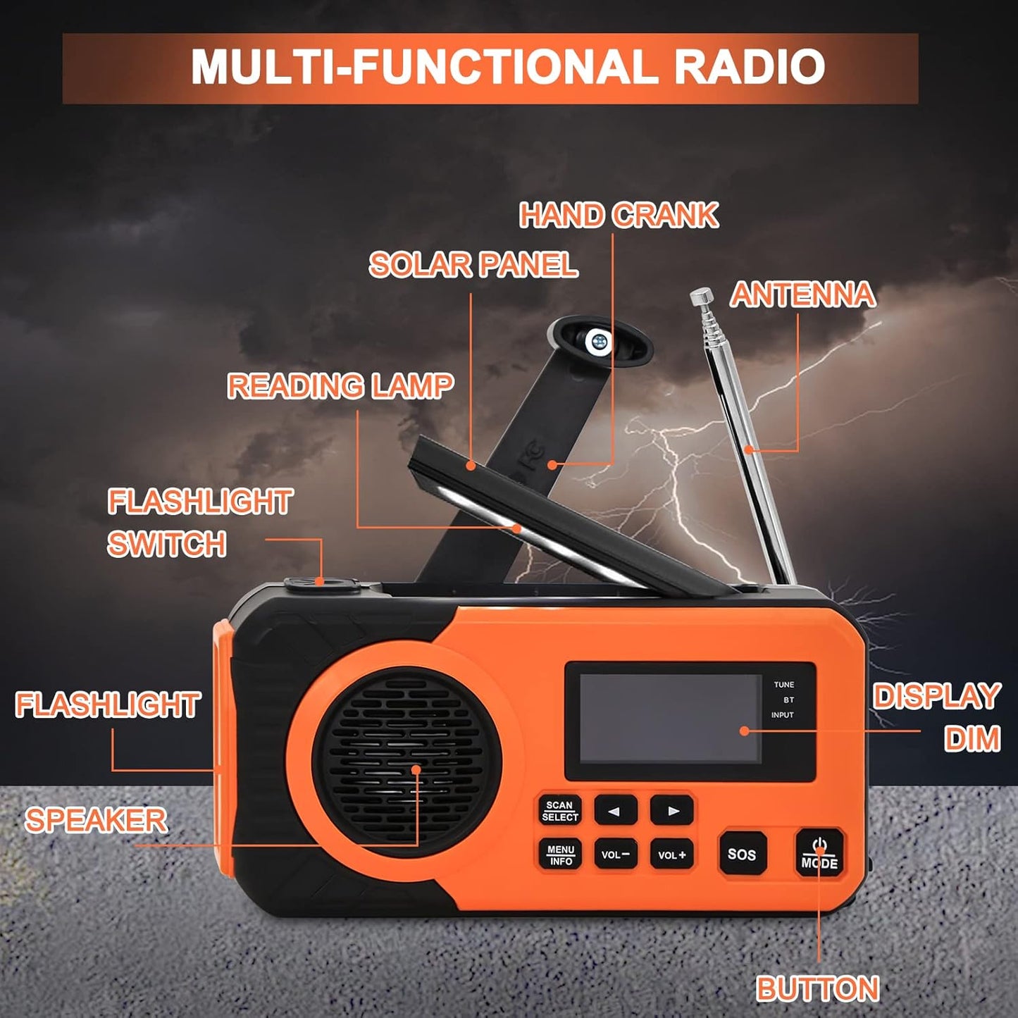 CrisisCore™ DAB+ Emergency Radio – All-in-One Power &amp; Information Hub