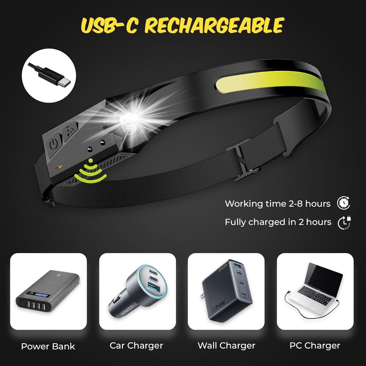 Kratos Sensor-Induction Headlamp – Optimal Lighting for Work and Adventure