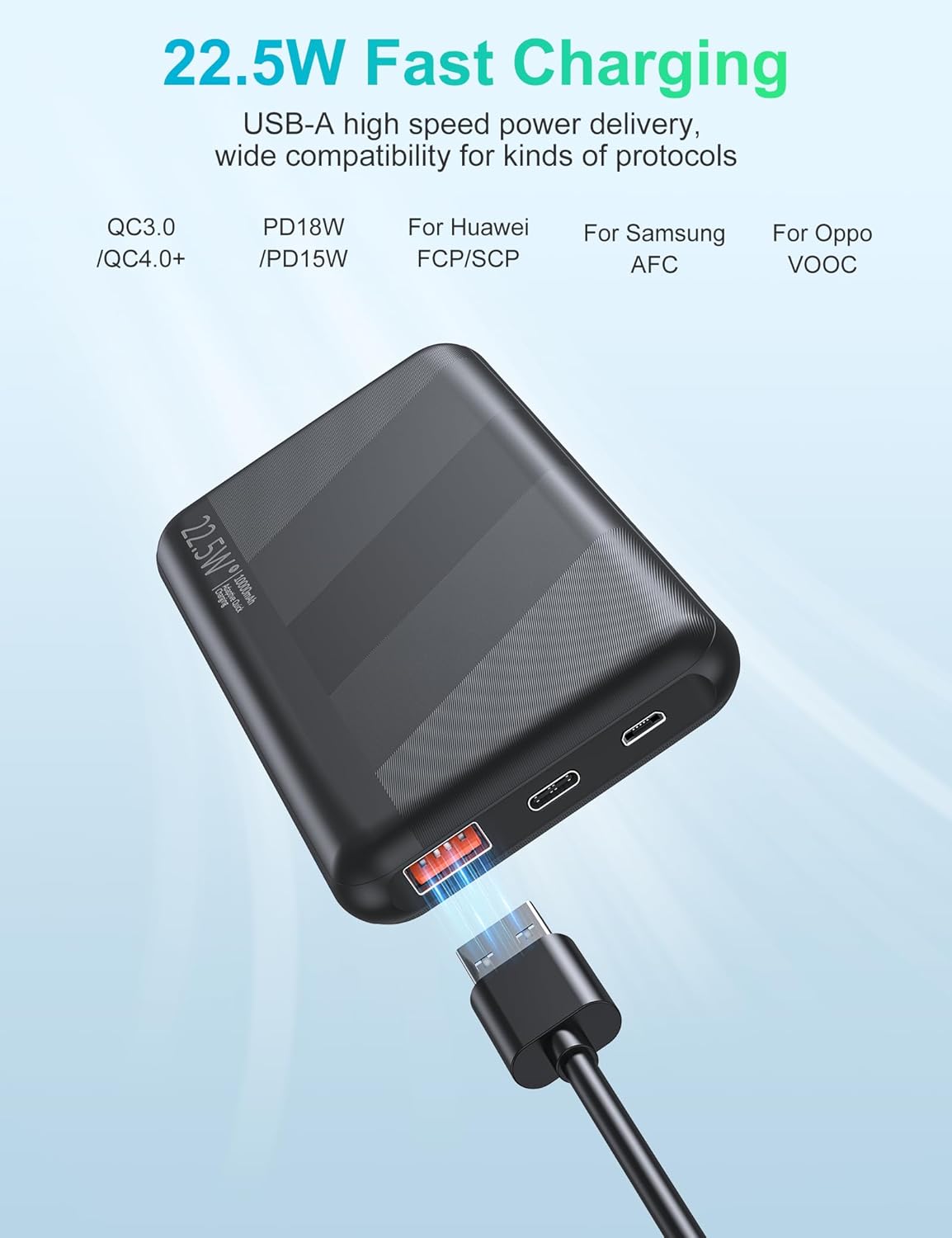 10,000mAh 22.5W Fast Charging Powerbank – High-Speed Emergency Power Anywhere