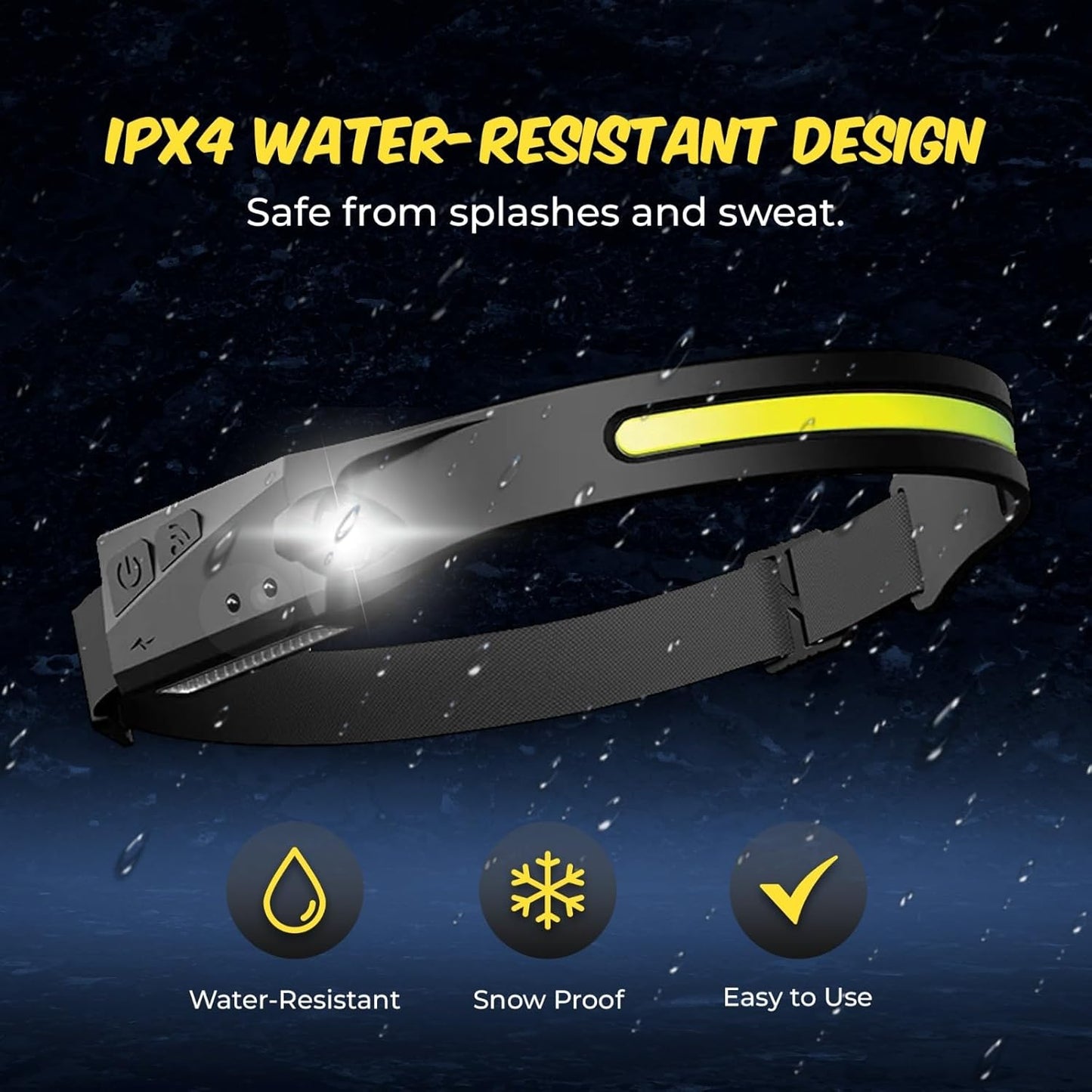 Kratos Sensor-Induction Headlamp – Optimal Lighting for Work and Adventure