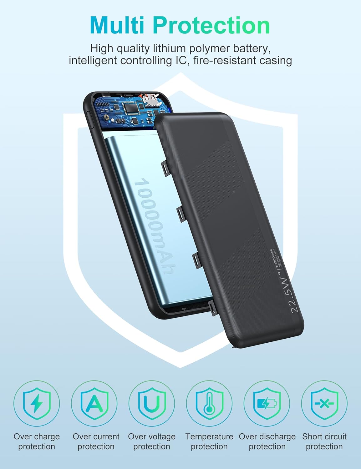 10,000mAh 22.5W Fast Charging Powerbank – High-Speed Emergency Power Anywhere