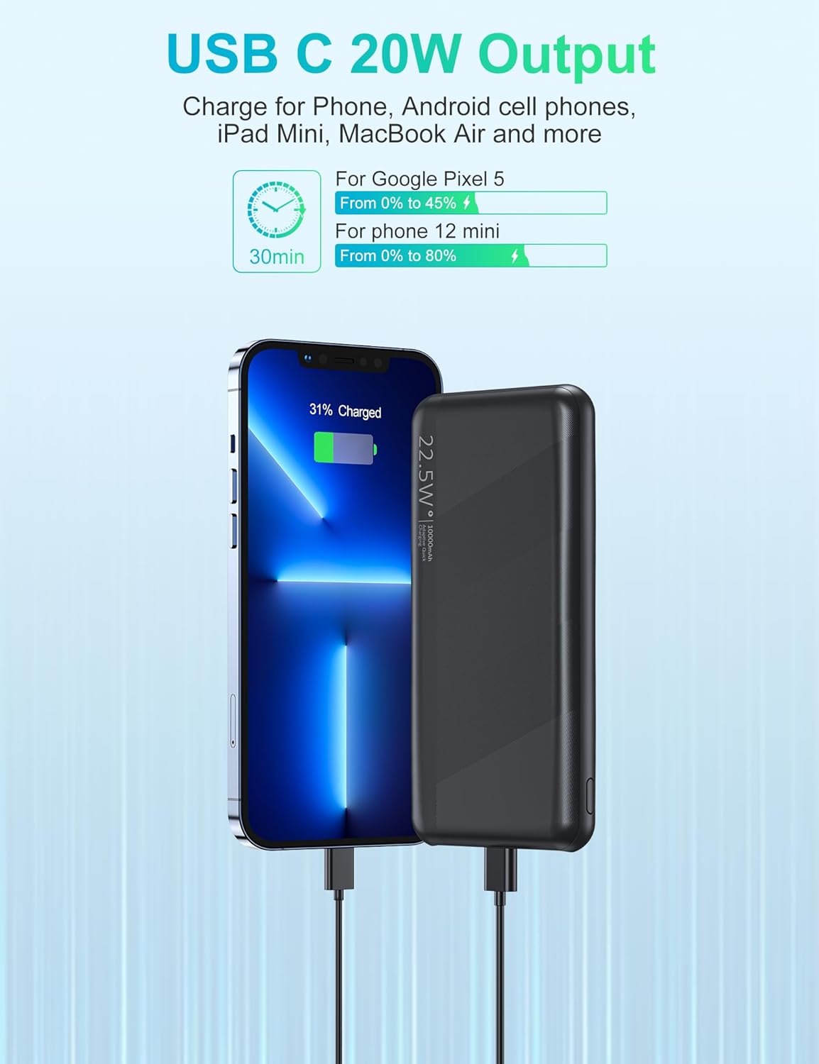 10,000mAh 22.5W Fast Charging Powerbank – High-Speed Emergency Power Anywhere