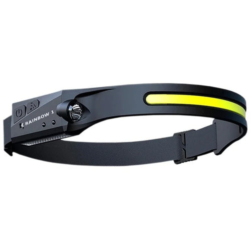 Kratos Sensor-Induction Headlamp – Optimal Lighting for Work and Adventure