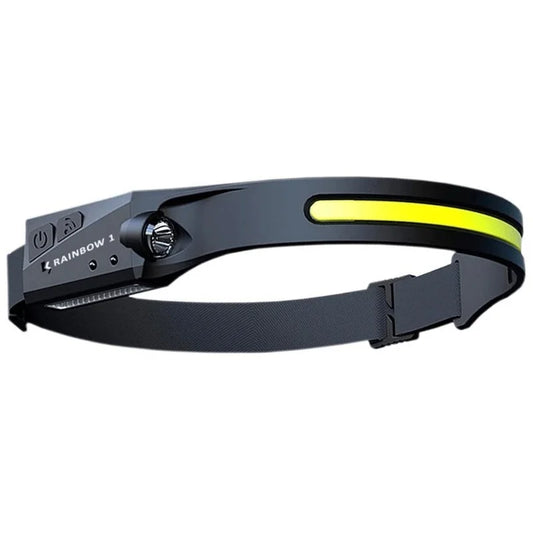 Kratos Sensor-Induction Headlamp – Optimal Lighting for Work and Adventure